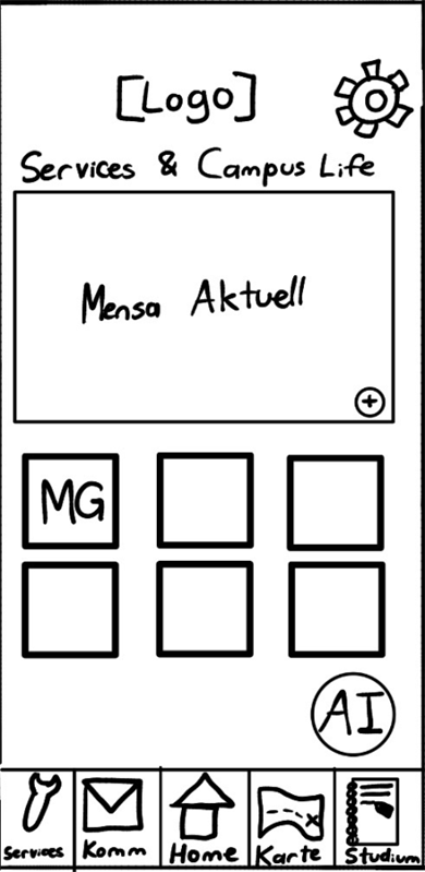 Papier-Wireframe des Services-und-CampusLife-Screens